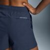 レディース 3″ Core Shorts Midnight レディース 3″ Core Shorts Midnight