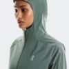 レディース Core Jacket